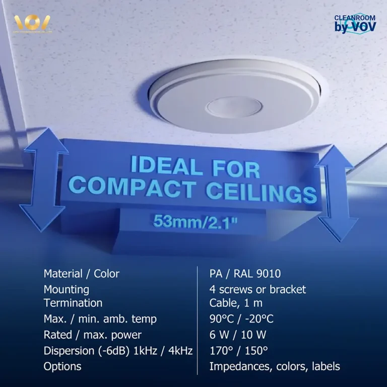 ลำโพงติดเพดานดีไซน์บางพิเศษ 53mm สำหรับห้องที่มีพื้นที่จำกัด