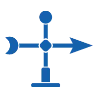 การทดสอบ การวัดทิศทางของลม