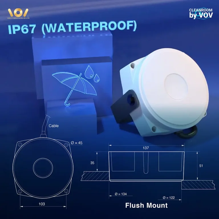 ลำโพงกันน้ำมาตรฐาน IP67 สำหรับห้องสะอาดและพื้นที่เปียกชื้น