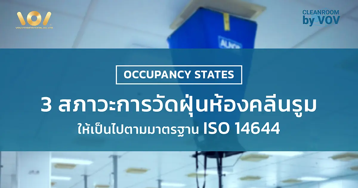 อินโฟกราฟิก 3 สภาวะการวัดฝุ่นห้องคลีนรูม ตามมาตรฐาน ISO 14644 ได้แก่ As-Built At-Rest และ Operational