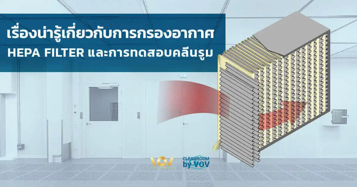 ทำความรู้จัก HEPA Filter กรองอากาศคลีนรูม หลักการกรอง 2 ประเภท ตัวแปร 10 ข้อ มาตรฐาน UL FM EN1822 และการทดสอบรอยรั่วตาม NEBB