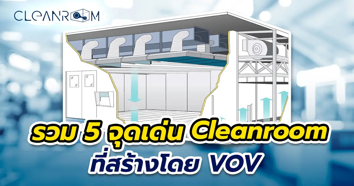 5 highlights of cleanrooms built by VOV — Turnkey Projects, ISO Class 5-8, 20 years of experience, Fast & Care service, and globally recognized NEBB standards.